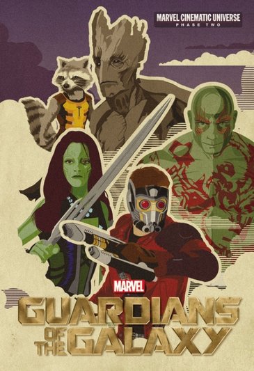 Marvel Guardians of The Galaxy